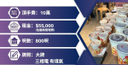 新蒲崗茶記頂讓