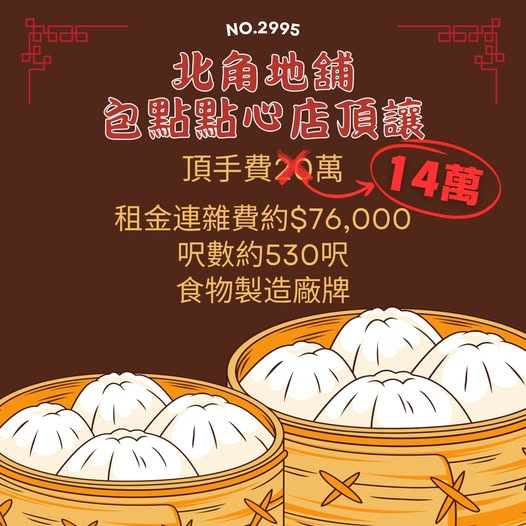 北角地舖包點點心店頂讓