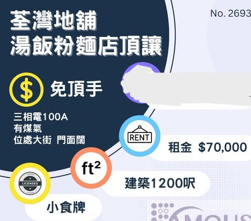 荃灣地舖湯飯粉麵店頂讓