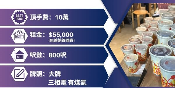 新蒲崗茶記頂讓