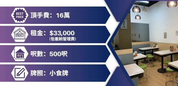 葵涌粉麵店頂讓