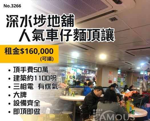深水埗地舖人氣車仔麵頂讓