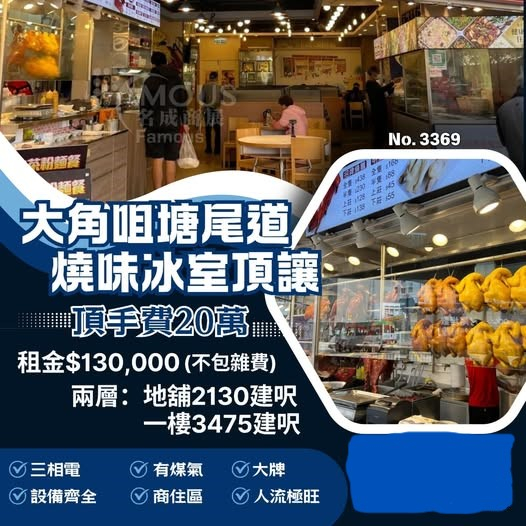 大角咀塘尾道燒味冰室頂讓