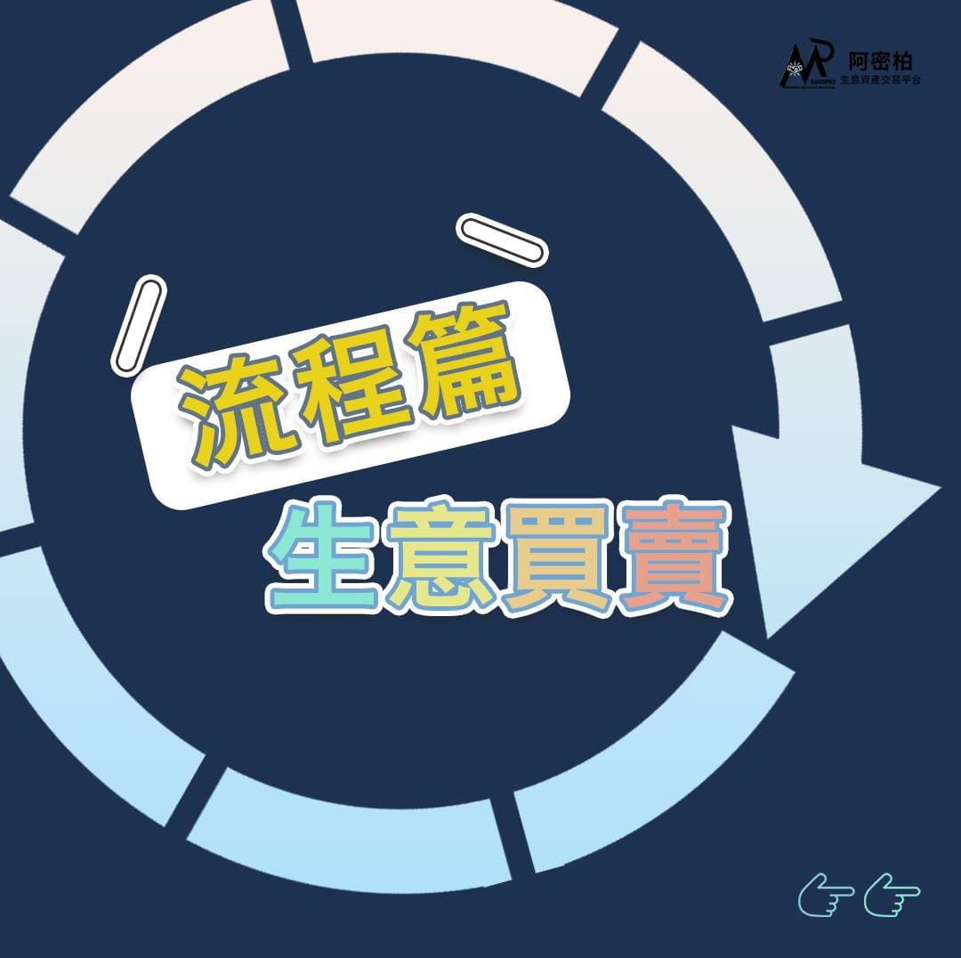 生意買賣- 流程篇