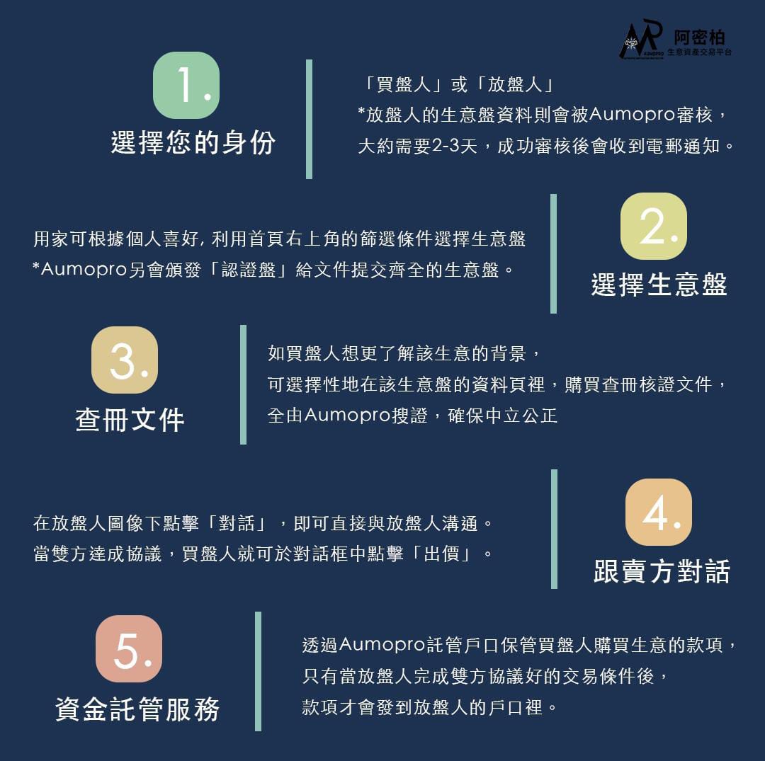 https://www.aumopro.co/uploads/ueditor/20231213/cb3655f40a6f5f8b8054e1908963320d_1080x1075.jpeg